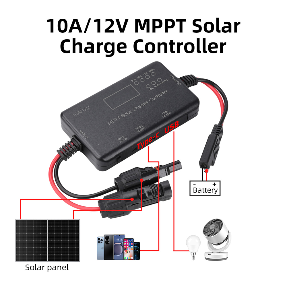 Kontroler ładowania solarnego  – Drone Solar Charger recenzja i cena