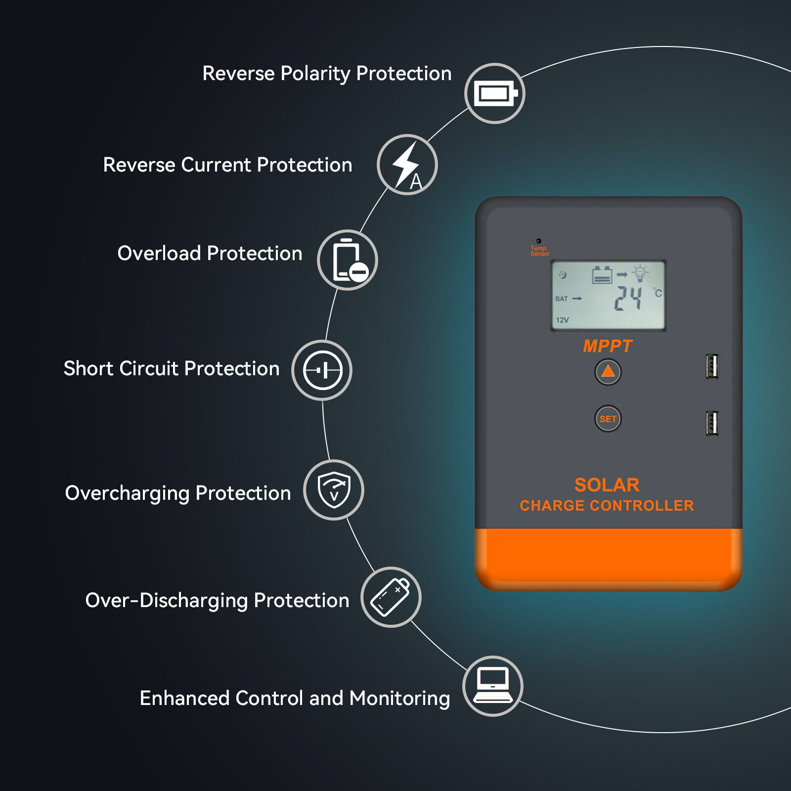Kontroler ładowania solarnego  – Drone Solar Charger recenzja i cena