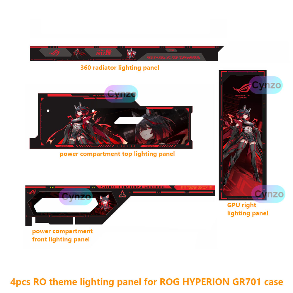 ROG HYPERION GR701 Zestaw pane – Holy Stone Drone Hs440 recenzja i cena