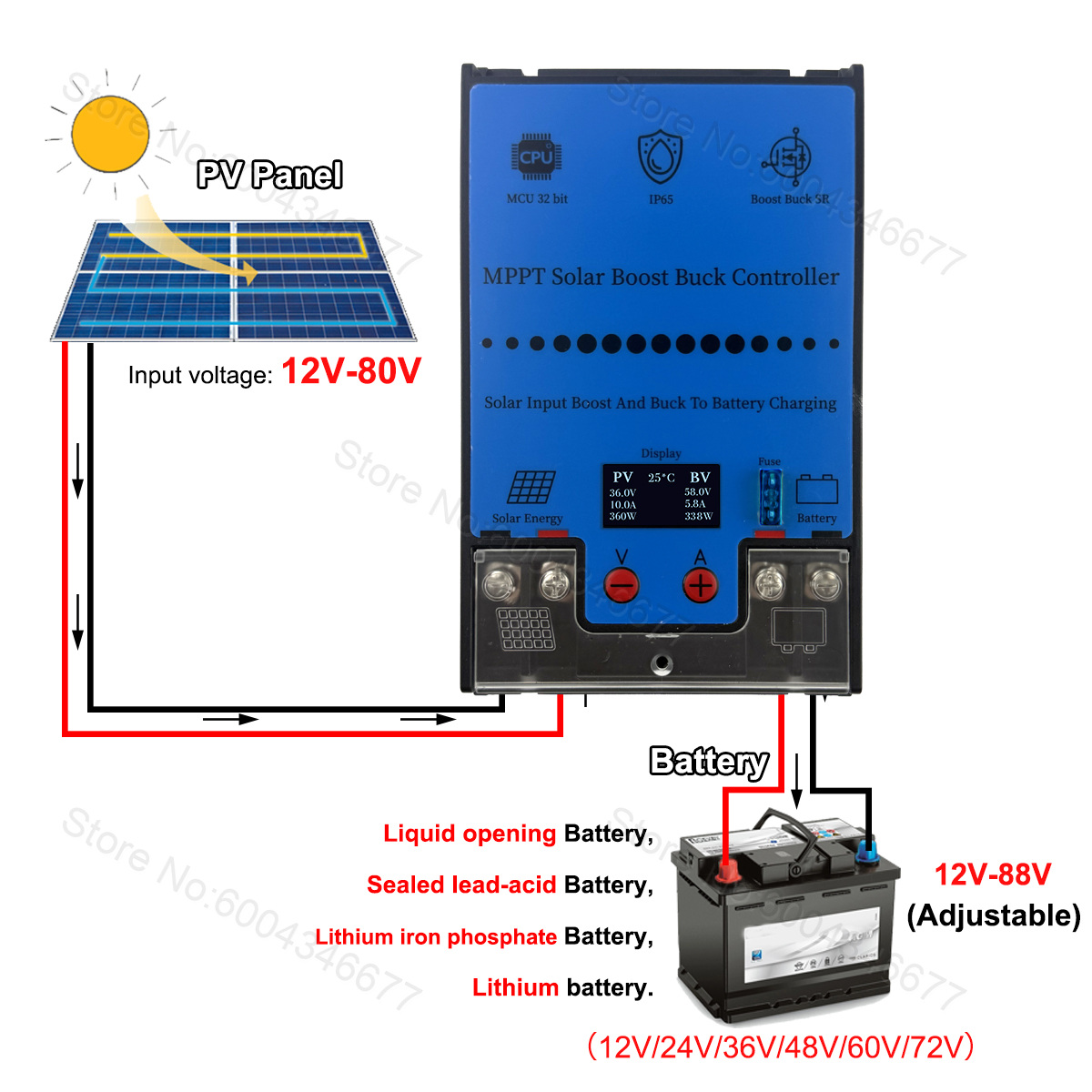 Kontroler solarny MPPT Buck Bo – Drone Solar Charger recenzja i cena